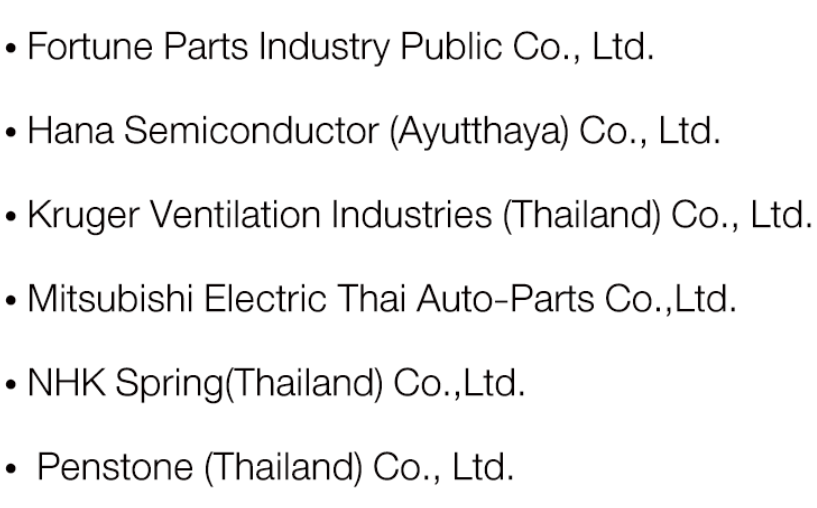 Electronics&Automotive;